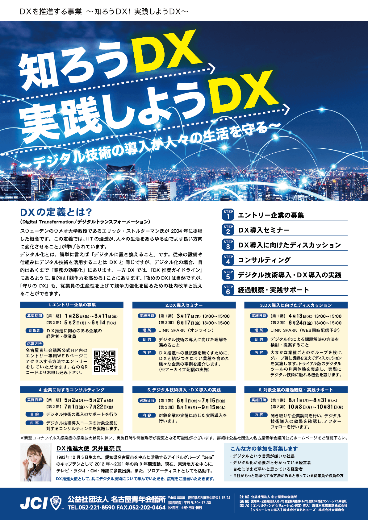 ＤＸを推進する事業知ろうＤＸ！実践しようＤＸ