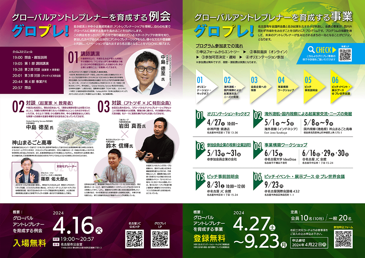 グロプレ！パンフレット2