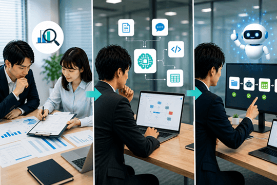 AI・RPA実装ワークショップ